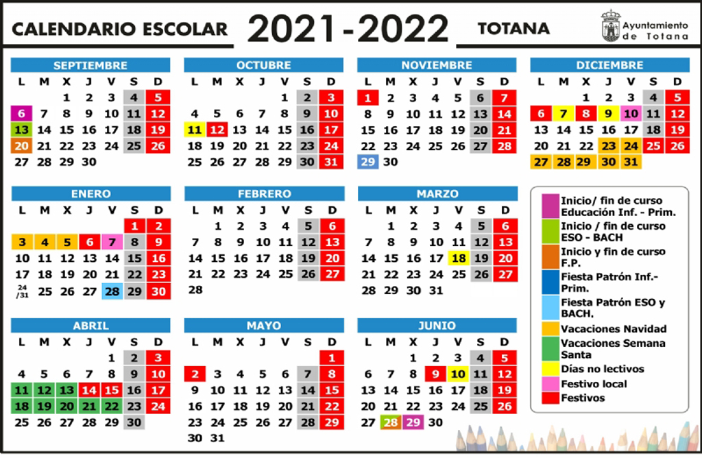 El curso escolar 2021/22 en Totana comenzar en Infantil y Primaria el 6 de septiembre en ESO y Bachillerato el 13 y en FP el 20 del mismo mes